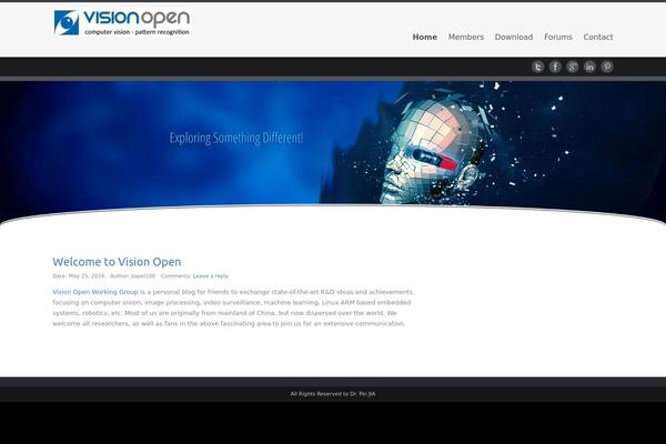 Site using Contact Form by BestWebSoft plugin