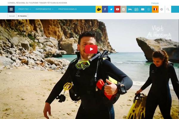 Site using Personal Contact Info Widget plugin
