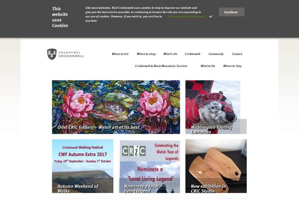 visitcrickhowell.co.uk site used Cricwip