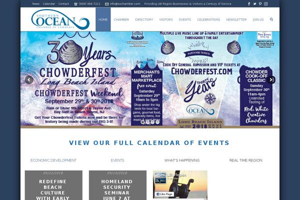 Site using Sabai plugin