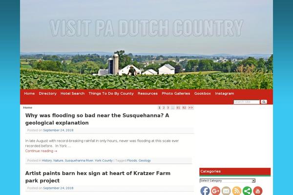 Site using Popup Plugin plugin