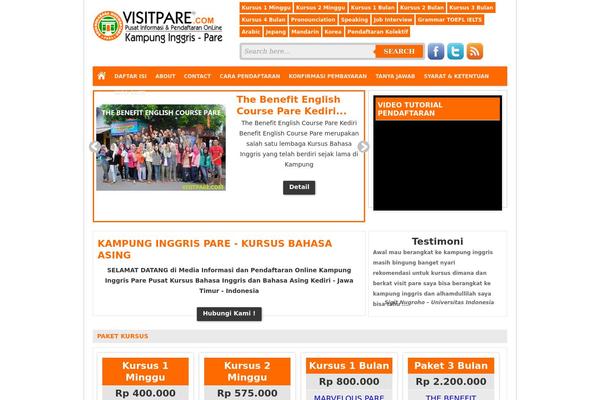 Site using Contextual Related Posts plugin