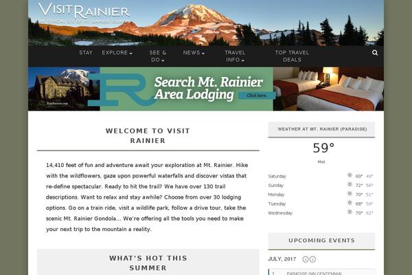 Site using Eventon-event-slider plugin