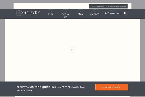 Site using WP Cloudy plugin