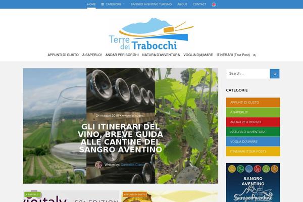 Site using Cocorico Social plugin