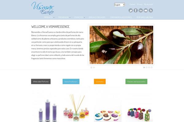 Site using Contextual Related Posts plugin