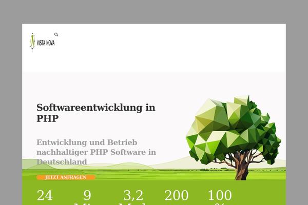 Site using Wp_glossary plugin