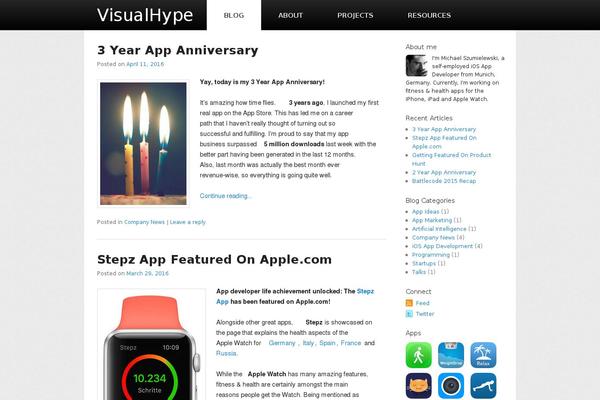 visualhype.de site used Blackturtle