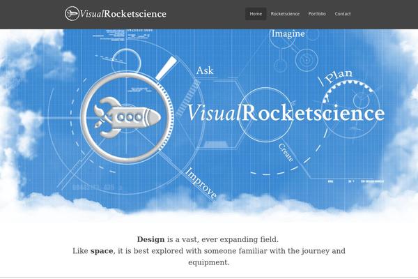 Site using Image Lazy Load plugin