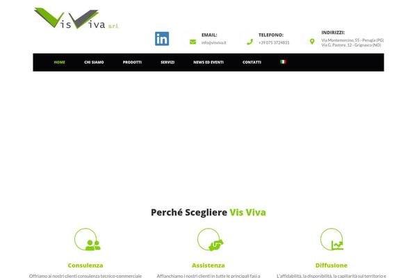 Site using Ef4-framework plugin