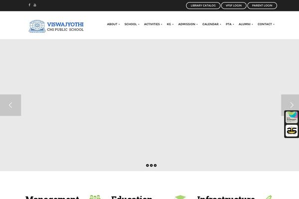 Site using Global-gallery plugin
