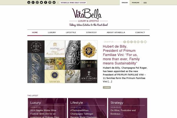 vitabella.fr site used Vitabella