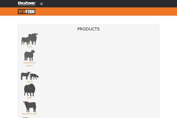 Site using Progress Bar plugin