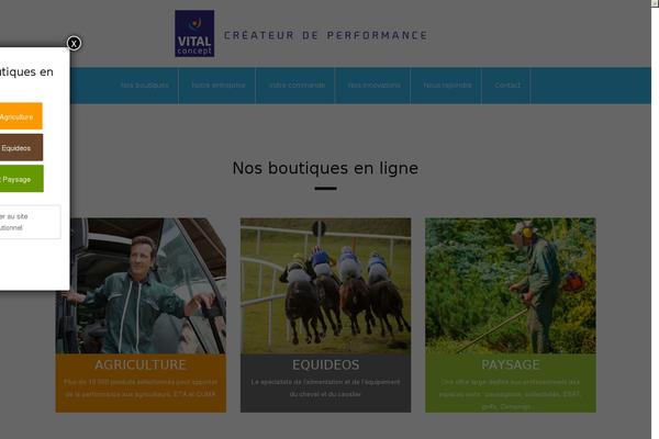 Site using Gdpr plugin