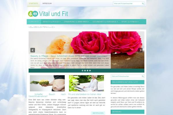Site using Easy Related Posts plugin