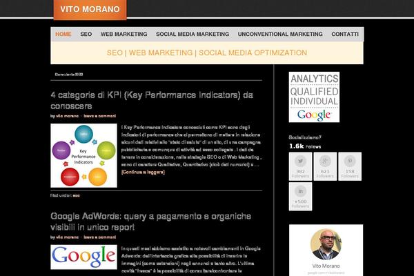 Site using WP CleanFix plugin