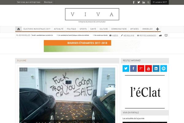 Site using Master-popups plugin