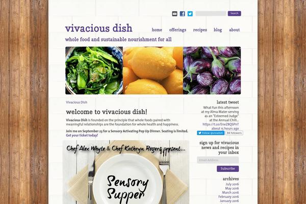 Site using Custom-admin plugin