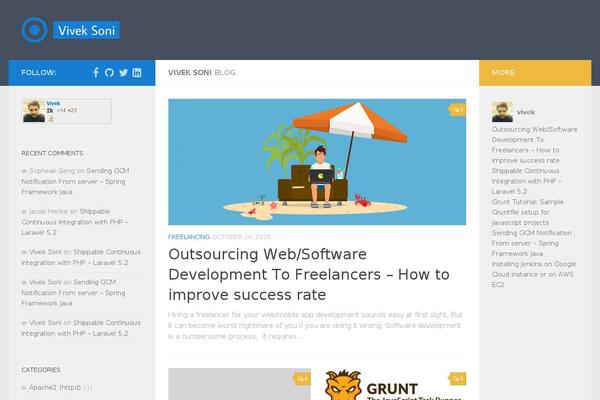Kichu theme site design template sample