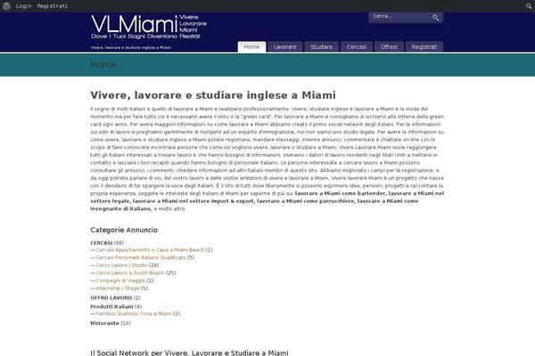 Site using Question and Answer Forum plugin