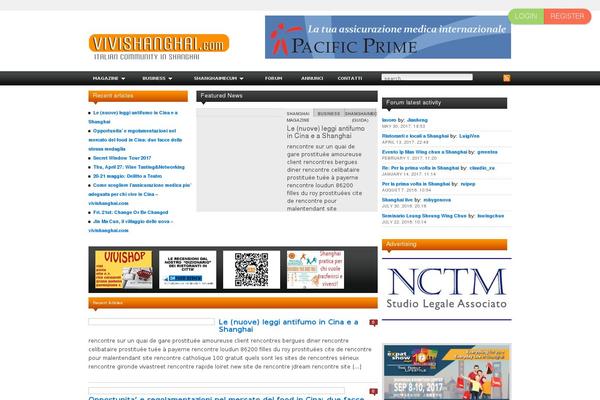 Site using WP Forum Server plugin