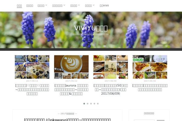 Site using Blogimove plugin