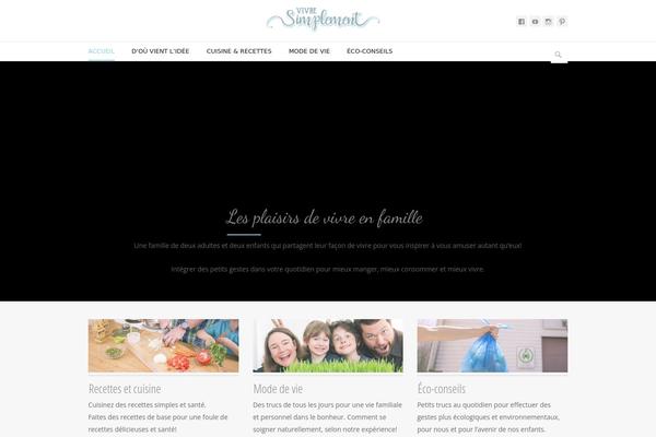 Site using Nx-responsive-menu plugin