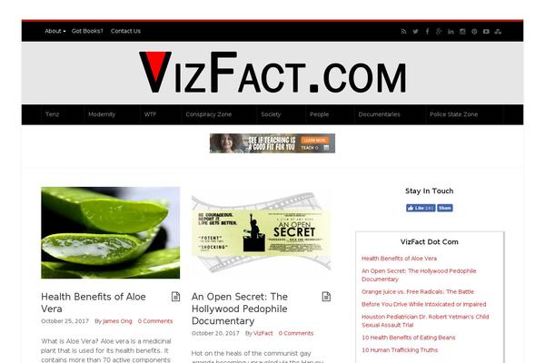 Site using Strx Magic Floating Sidebar Maker plugin