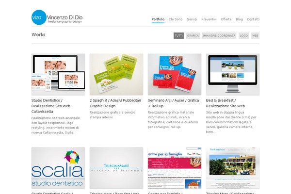 Site using Simple Social Icons plugin