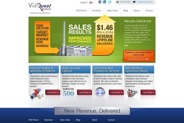 vizquest.com site used Hindsite