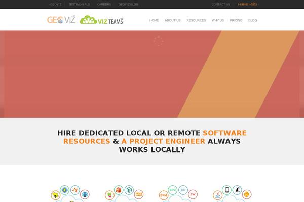 vizteams.com site used Geoviz