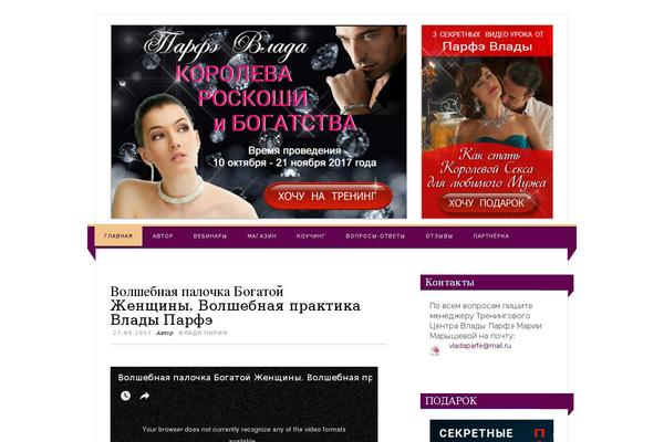 Site using Wp-social-votes plugin