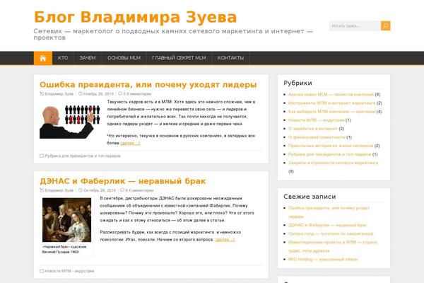 Site using Otfm-gutenberg-spoiler plugin