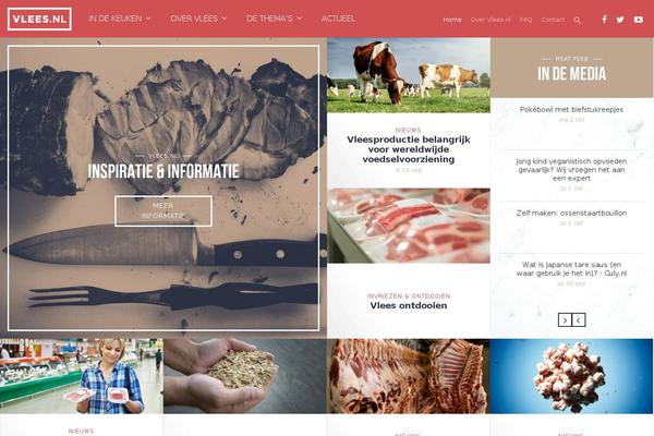 Site using Gravityformspolls plugin