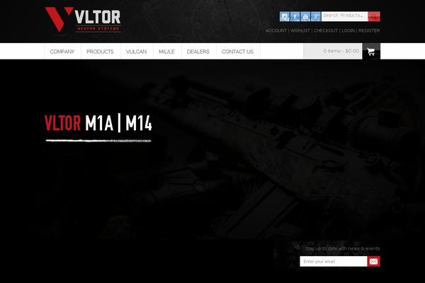 Site using Woocommerce-nw-adcart plugin