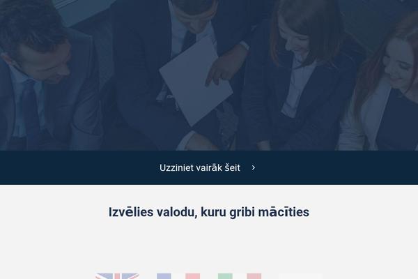 Site using Intelligence plugin