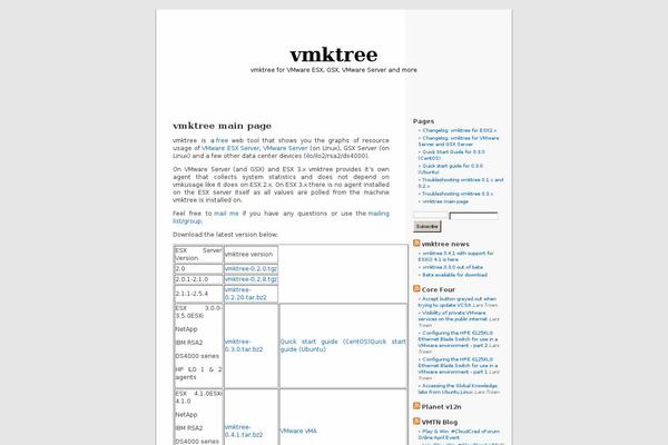 Default theme site design template sample