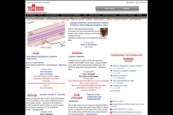 Site using nCode Image Resizer plugin
