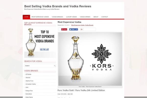 Site using Simple Social Expandable plugin