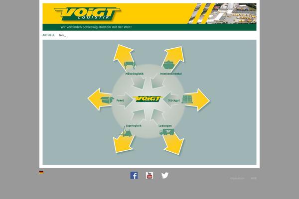 voigt-logistik.de site used Voigt