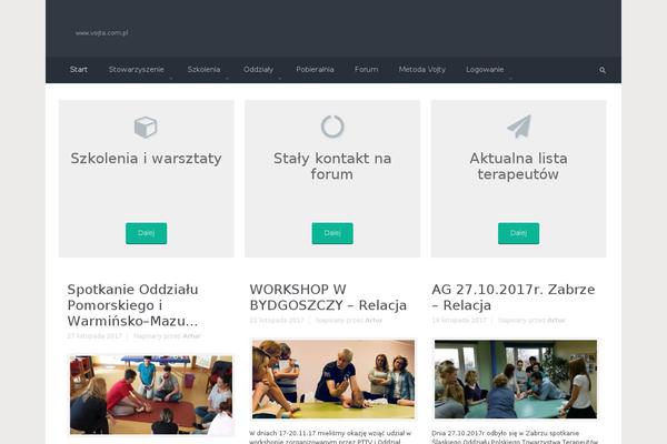 Site using Interactive Polish Map plugin