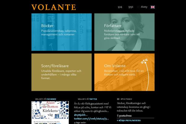 Site using Social Count Plus plugin