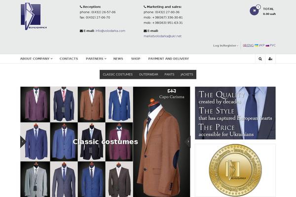 Site using Wp-smushit plugin