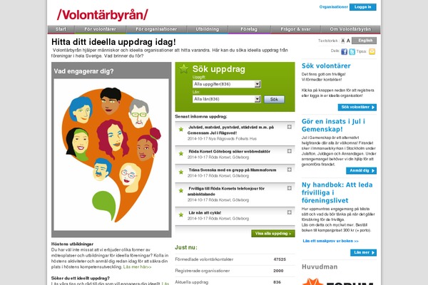 px theme websites examples