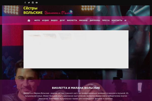 Site using Wolf-widgets-pack plugin