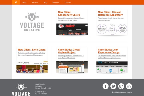 Spark theme site design template sample
