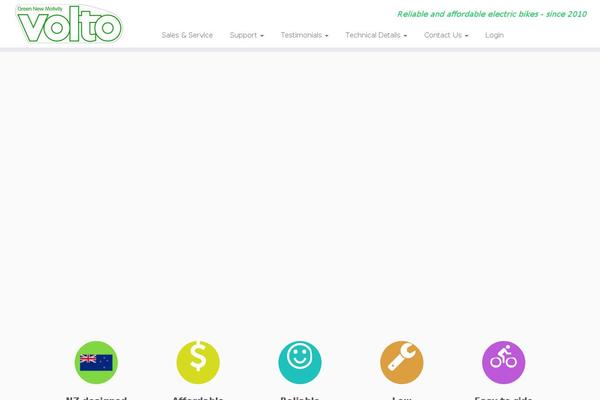 Site using Revslider-whiteboard-addon plugin