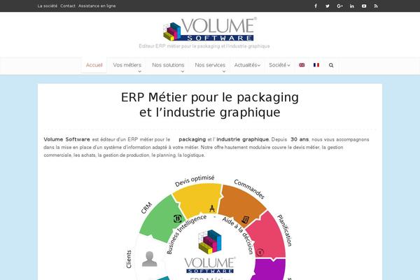 Site using Wp-contact-form-7-spam-blocker plugin