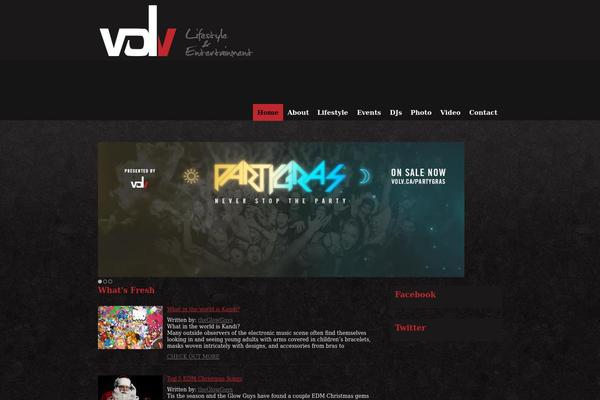 Site using Facebook-walleria plugin
