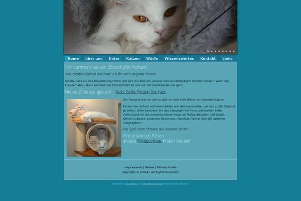 Site using Gallery - Photo Albums - Portfolio plugin